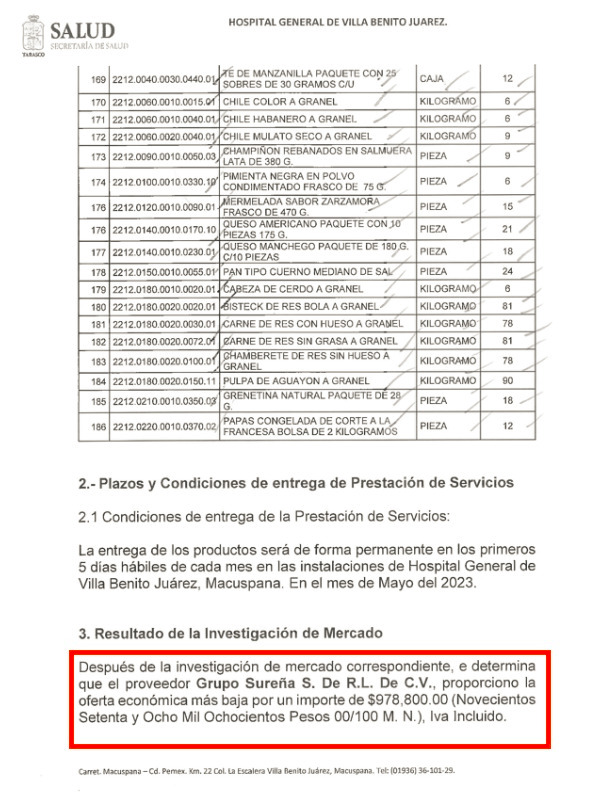 SIN LICITAR SALUD TABASCO, LE ADJUDICA 12.4 MDP