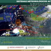 Temporada de lluvias en Yucatán