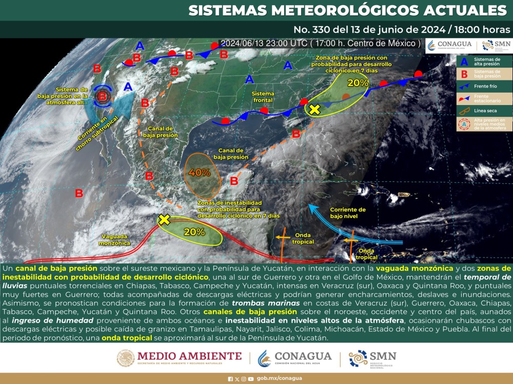 Alerta Meteorológica: Temporada de Lluvias Intensas y Posibles Ciclones en México