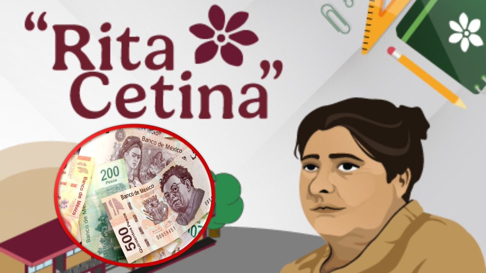 Registro para la Beca Rita Cetina en Tabasco