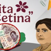 Registro para la Beca Rita Cetina en Tabasco