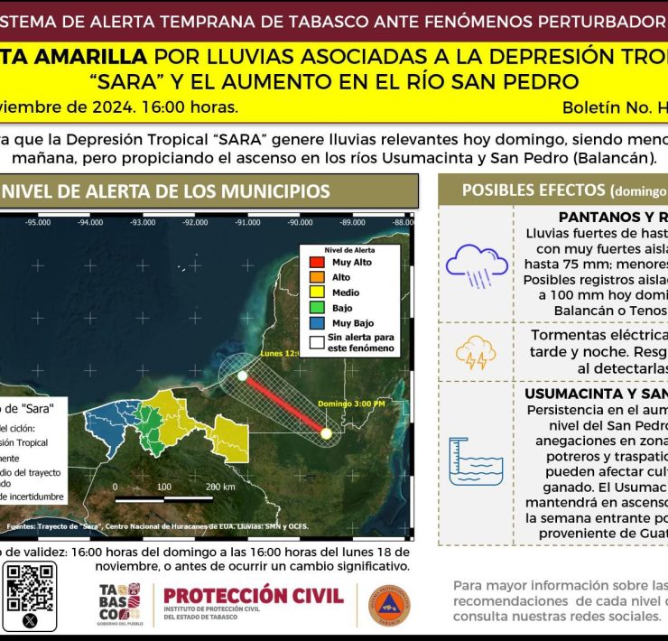 Depresión Tropical 'Sara' amenaza con lluvias en Tabasco; IPCET en alerta