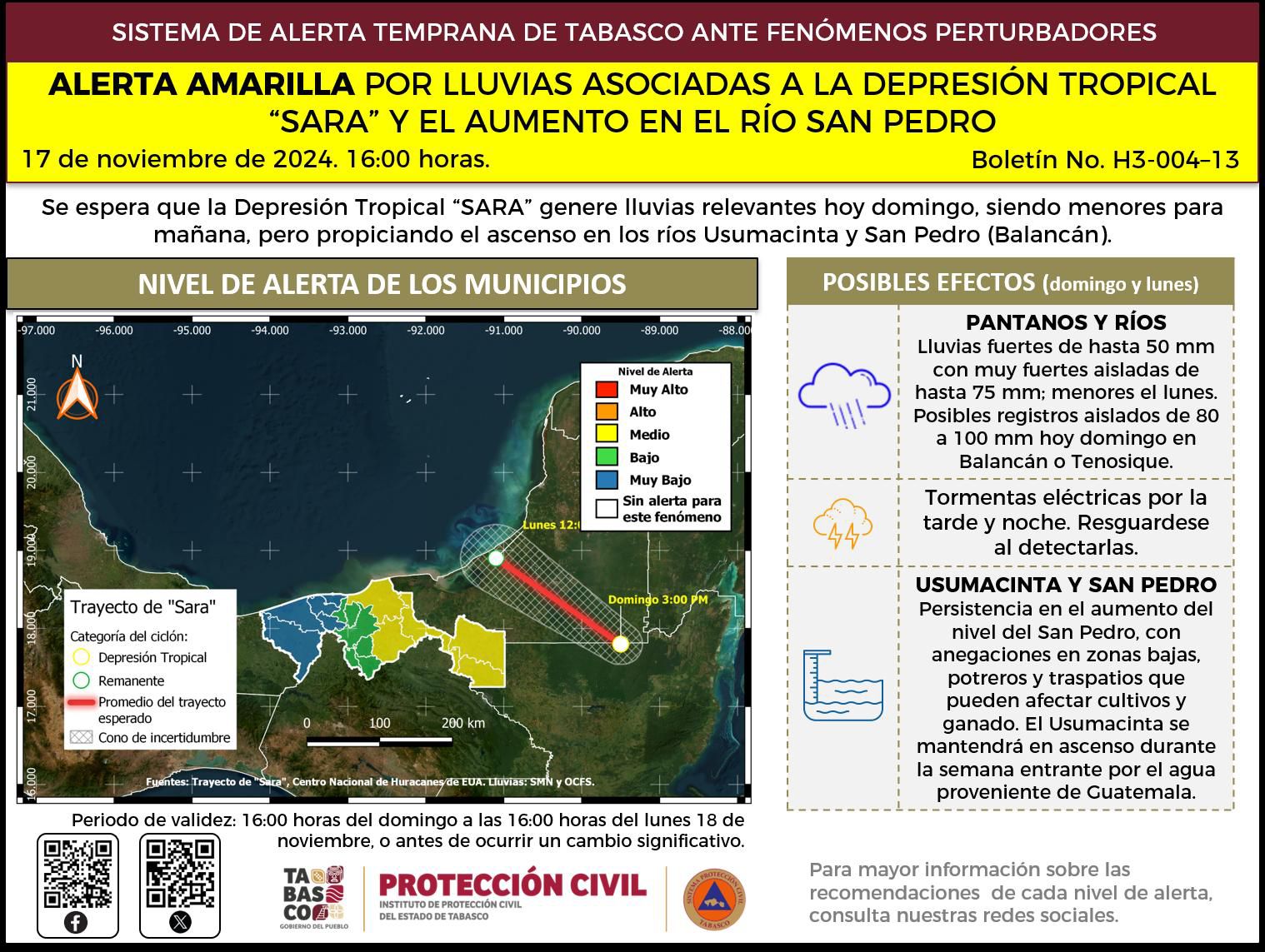 Depresión Tropical 'Sara' amenaza con lluvias en Tabasco; IPCET en alerta