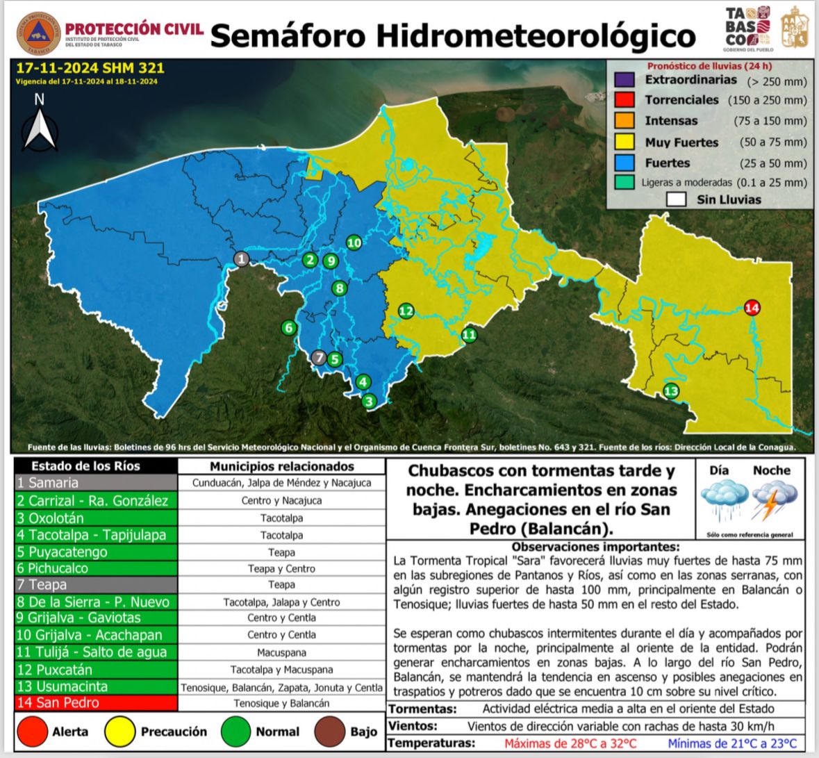 Condiciones climáticas adversas