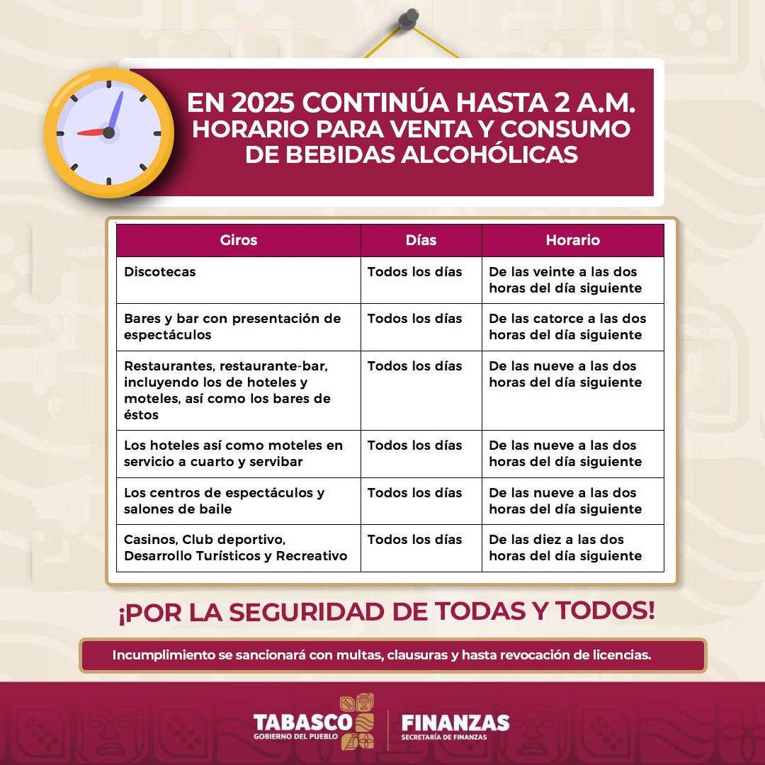 Sanciones para quienes incumplan el horario