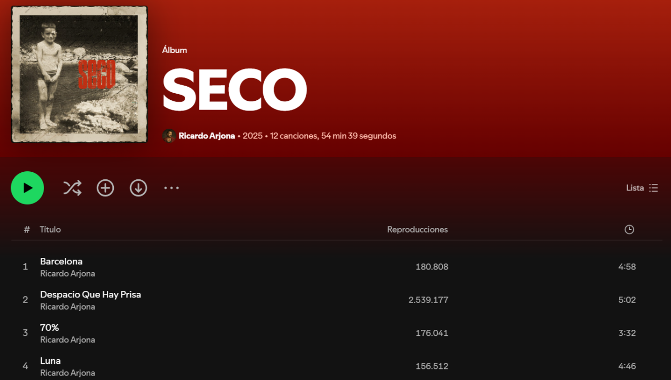 Las canciones de "Seco": Un regreso que enamora