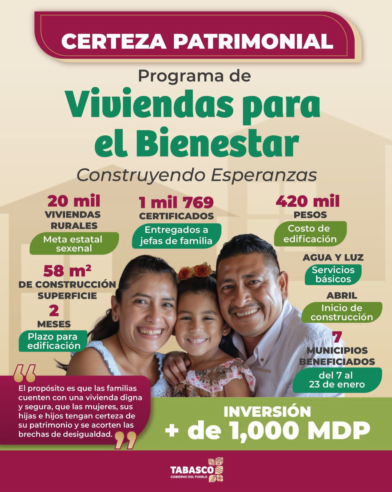 Viviendas para el bienestar