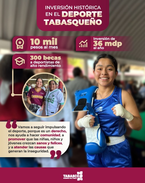 Deporte tabasqueño