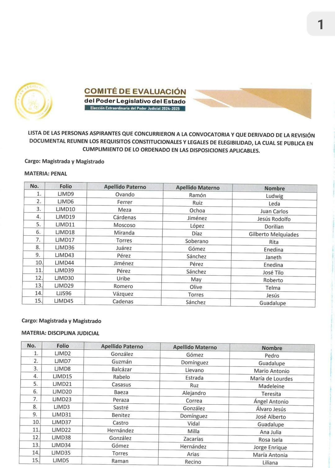 Lista de aspirantes a jueces y magistrados del Poder Legislativo en Tabasco