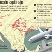 ¡Tensión en el Aire! México detecta 3 sobrevuelos de EU para espiar a Cárteles