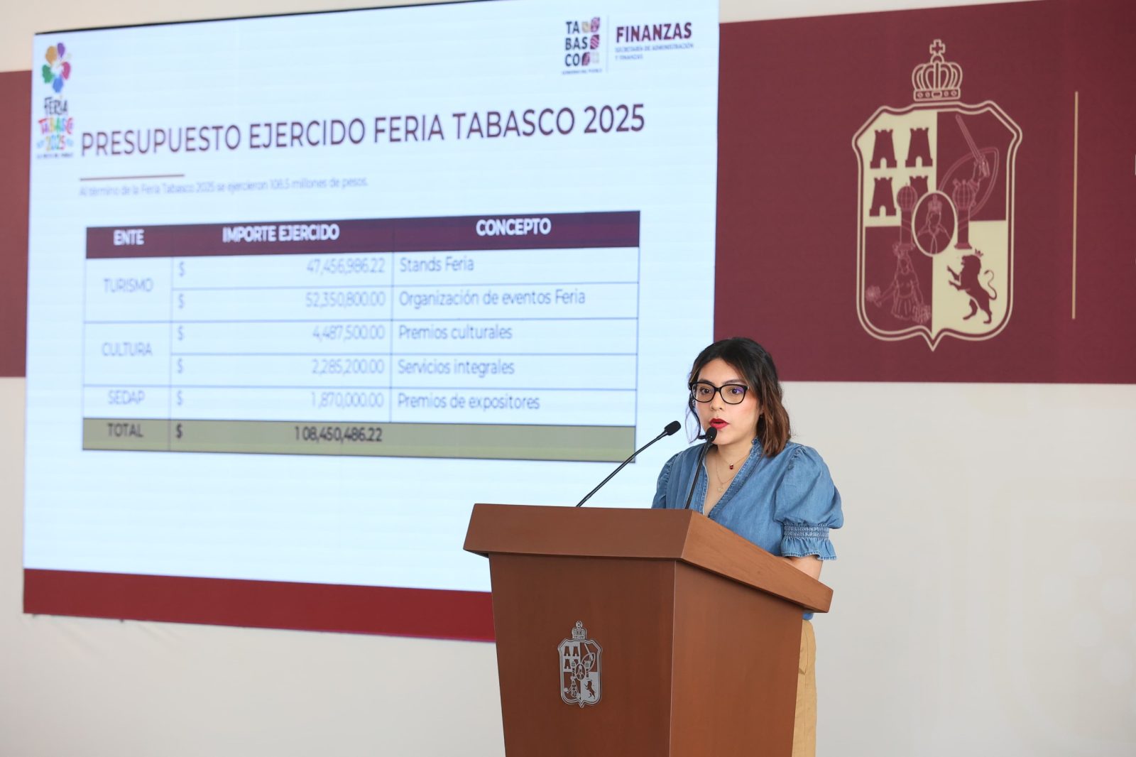71 5 mdp se recaudó en la Feria Tabasco 2025