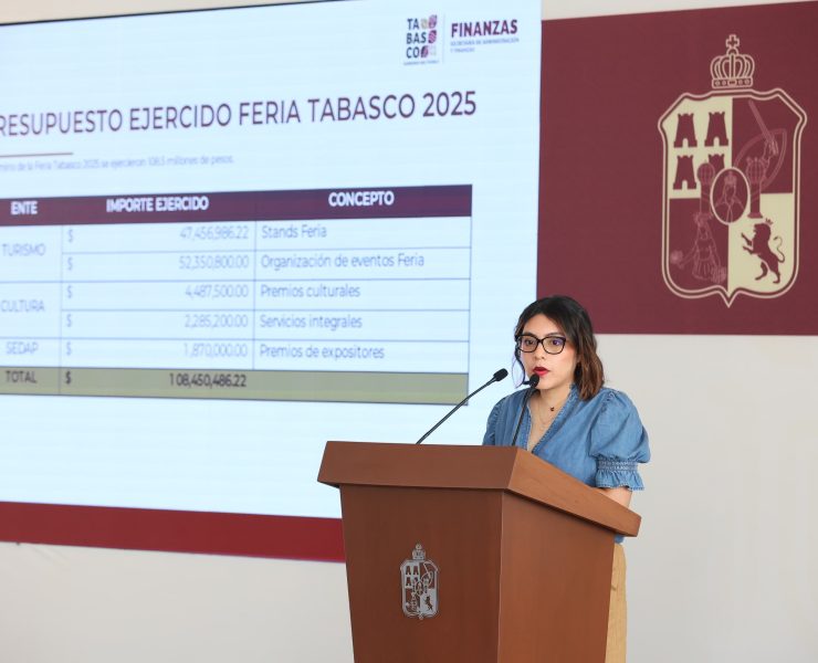 71 5 mdp se recaudó en la Feria Tabasco 2025