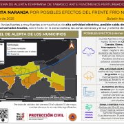 Frente Frío 42