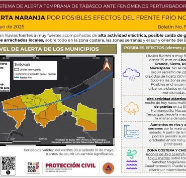 Frente Frío 42
