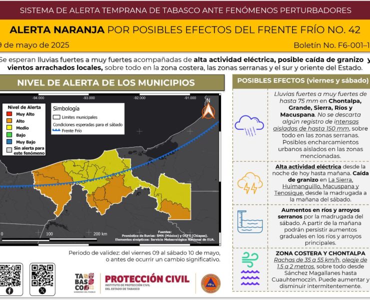 Frente Frío 42