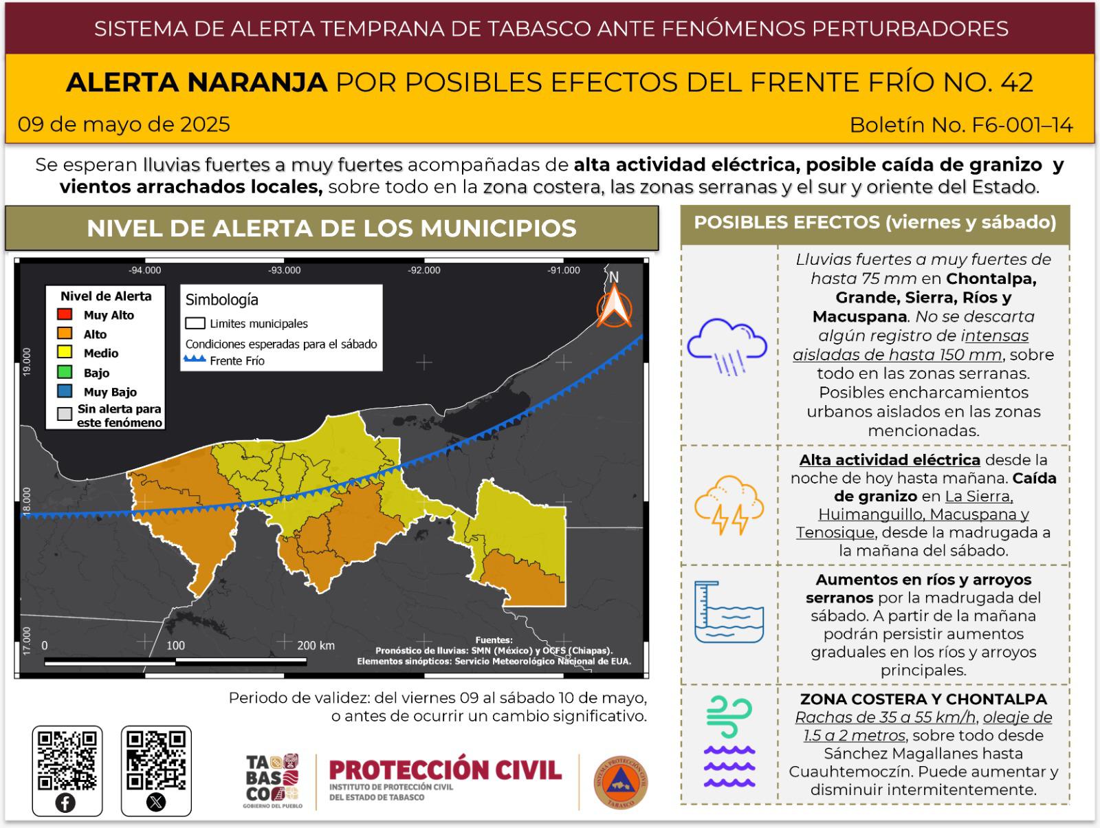 Frente Frío 42