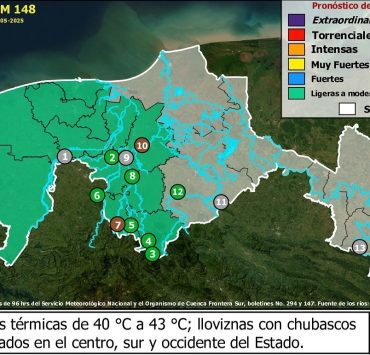 Alerta por altas temperaturas