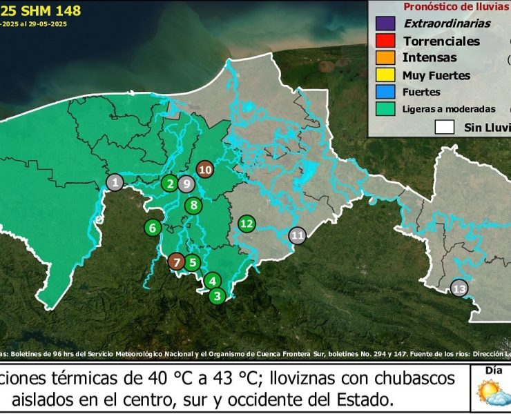 Alerta por altas temperaturas