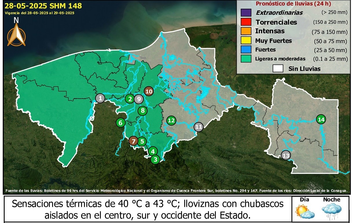 Alerta por altas temperaturas