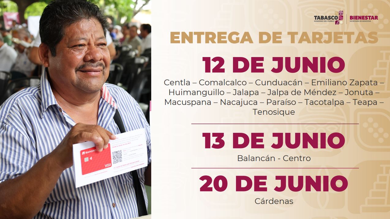 Gobierno del Pueblo 
