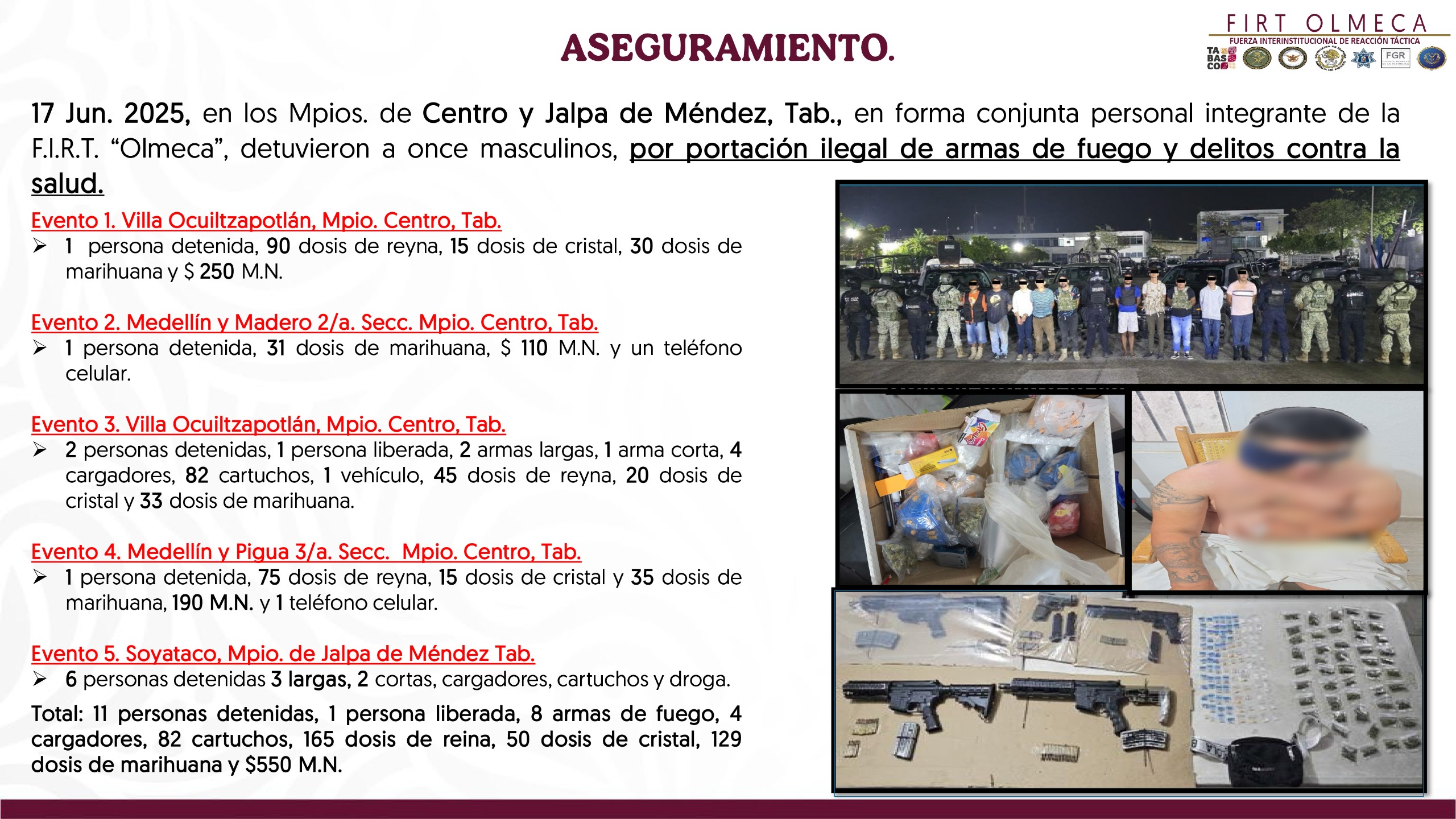 La FIRT Olmeca detiene a 49 personas