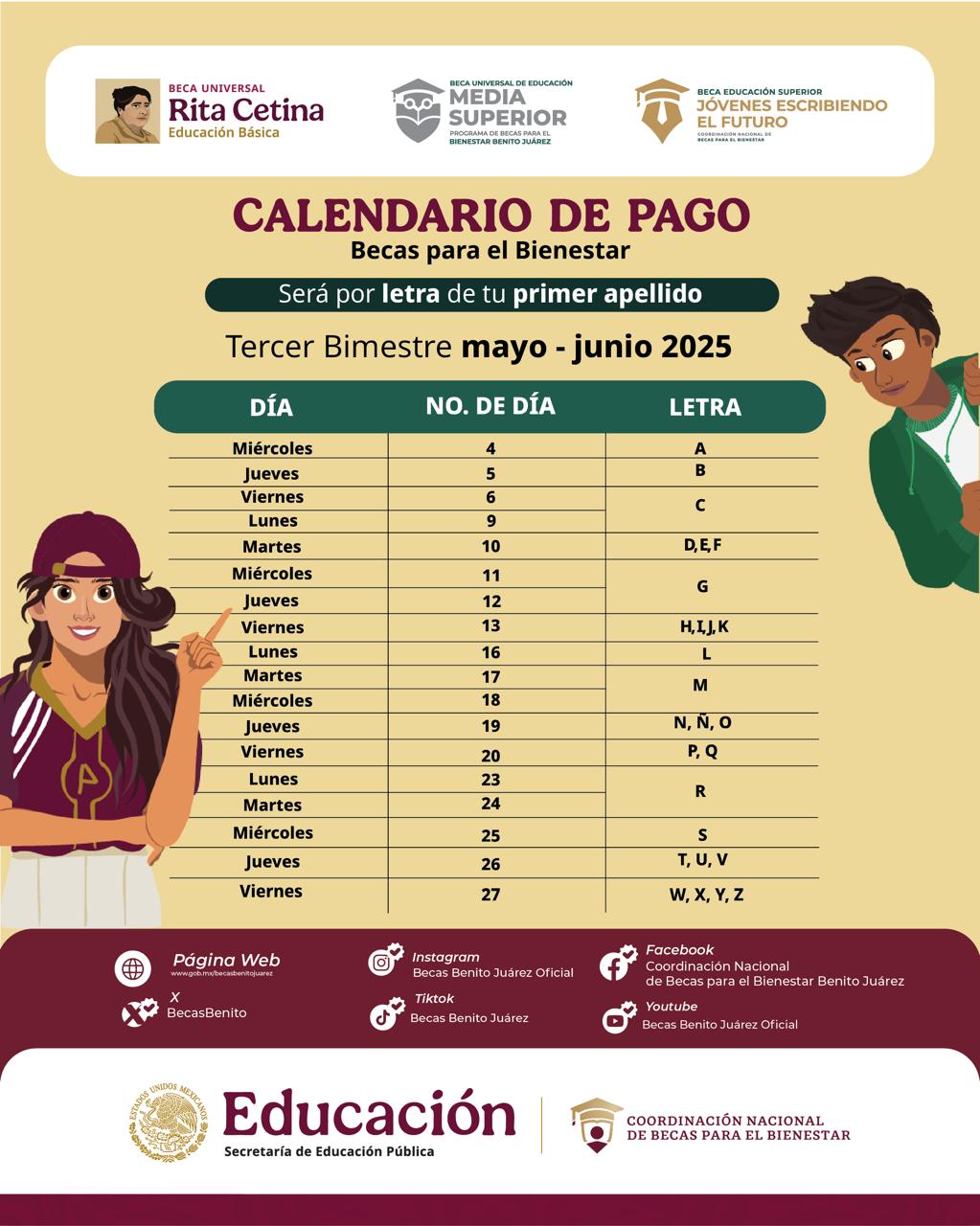 Coordinación Nacional de Becas para el Bienestar