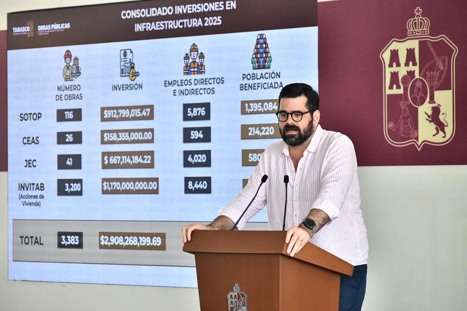 Millonaria inversión en obra pública de Tabasco