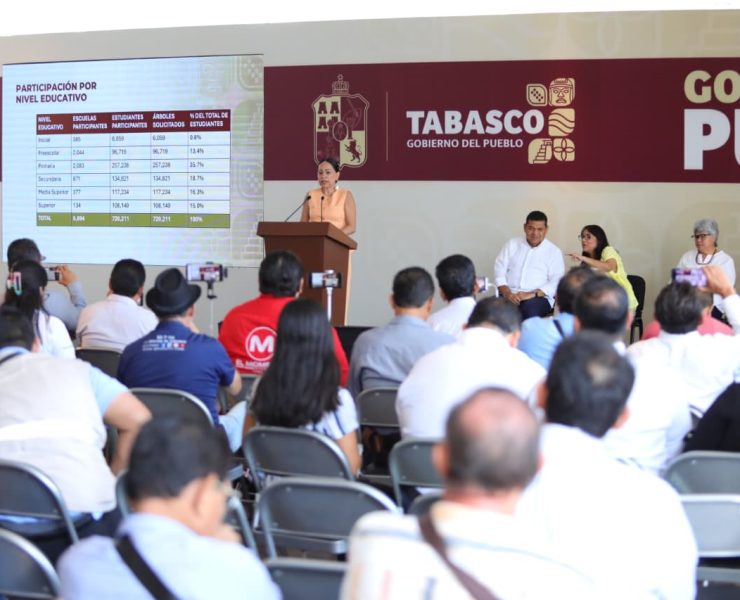 estudiantes en campaña de reforestación