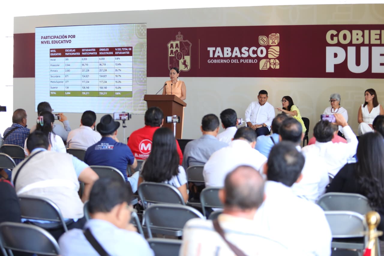 estudiantes en campaña de reforestación