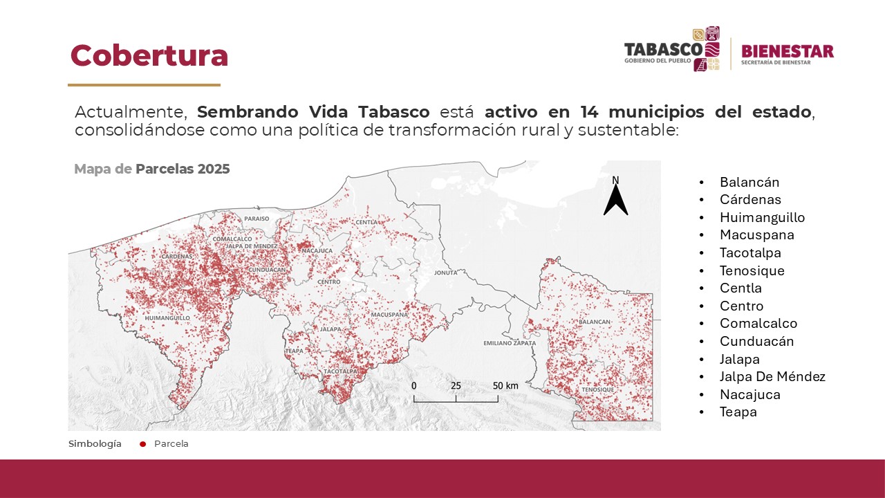 Resultados presentados por el Gobierno del Pueblo