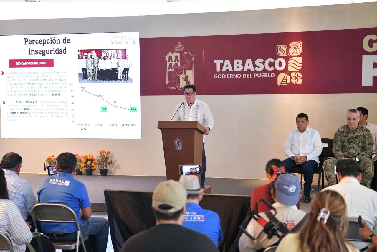 Francisco Javier Zúñiga Hernández