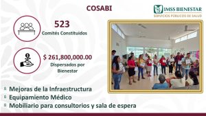 El personal médico continúa su capacitación para garantizar una atención digna y eficiente en todo Tabasco.