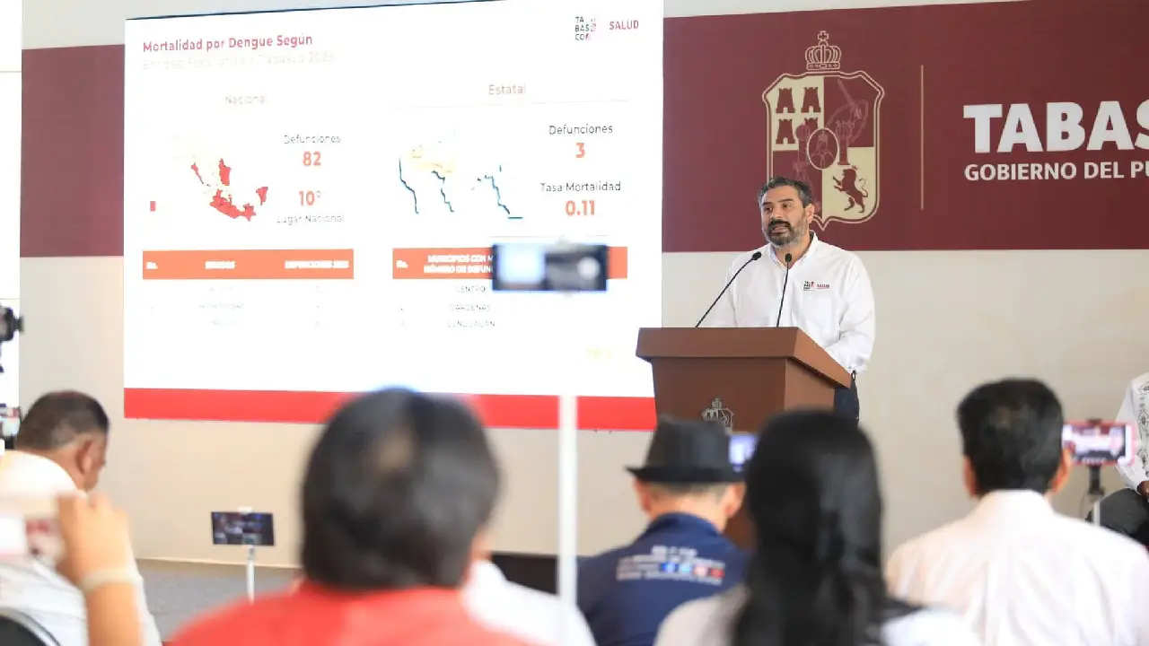 Resultados positivos de salud que impactan a Tabasco