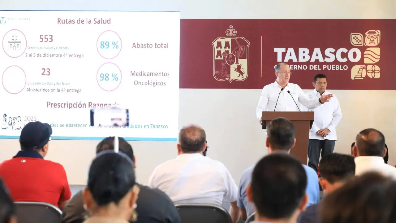 Tabasco destaca con su Tercer lugar en procedimientos quirúrgicos este año