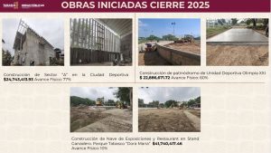 Proyectos de infraestructura urbana y educativa avanzan en Tabasco, reflejando el Desarrollo con sentido social que prioriza el bienestar de las comunidades y el crecimiento ordenado del estado.