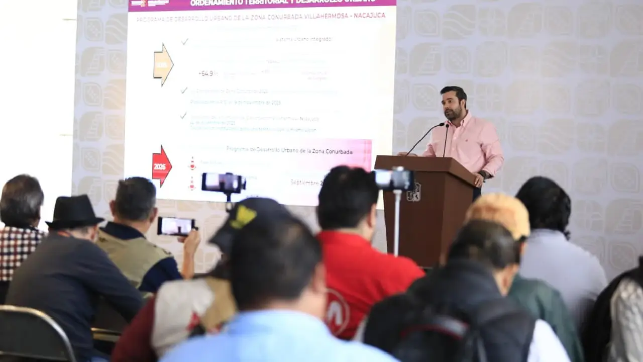 Desarrollo Urbano de la Zona Conurbada con participación ciudadana