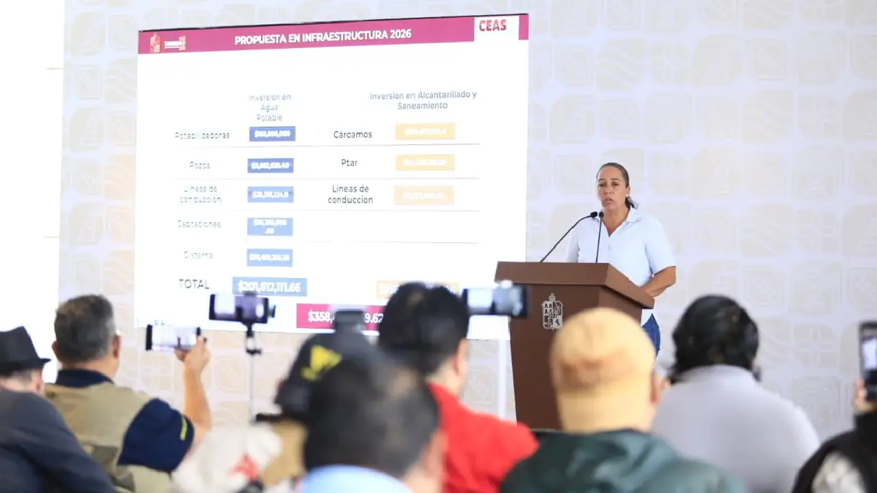 Más obras para Tabasco en 2026 impulsan bienestar