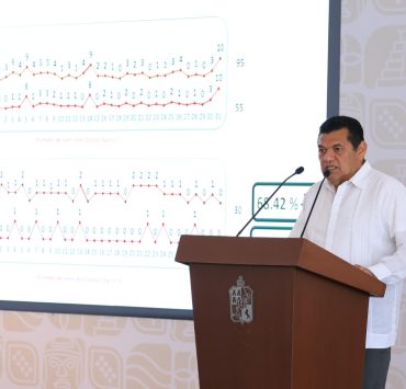 Gobernador Javier May