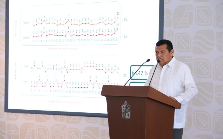 Gobernador Javier May