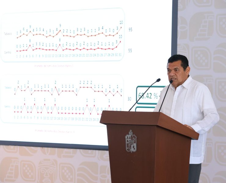 Gobernador Javier May