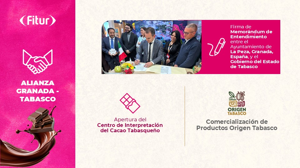 Feria Tabasco 2026 se proyecta hacia la escena internacional