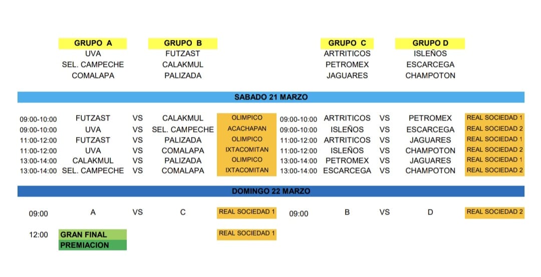 Será la UVA anfitrión del Torneo Interpeninsular