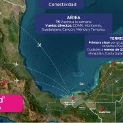 Feria Tabasco 2026 se proyecta hacia la escena internacional