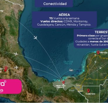 Feria Tabasco 2026 se proyecta hacia la escena internacional