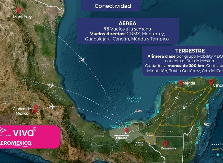 Feria Tabasco 2026 se proyecta hacia la escena internacional