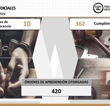 Avances en seguridad