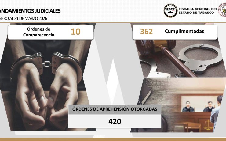 Avances en seguridad