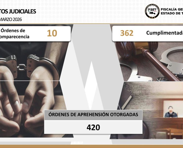 Avances en seguridad