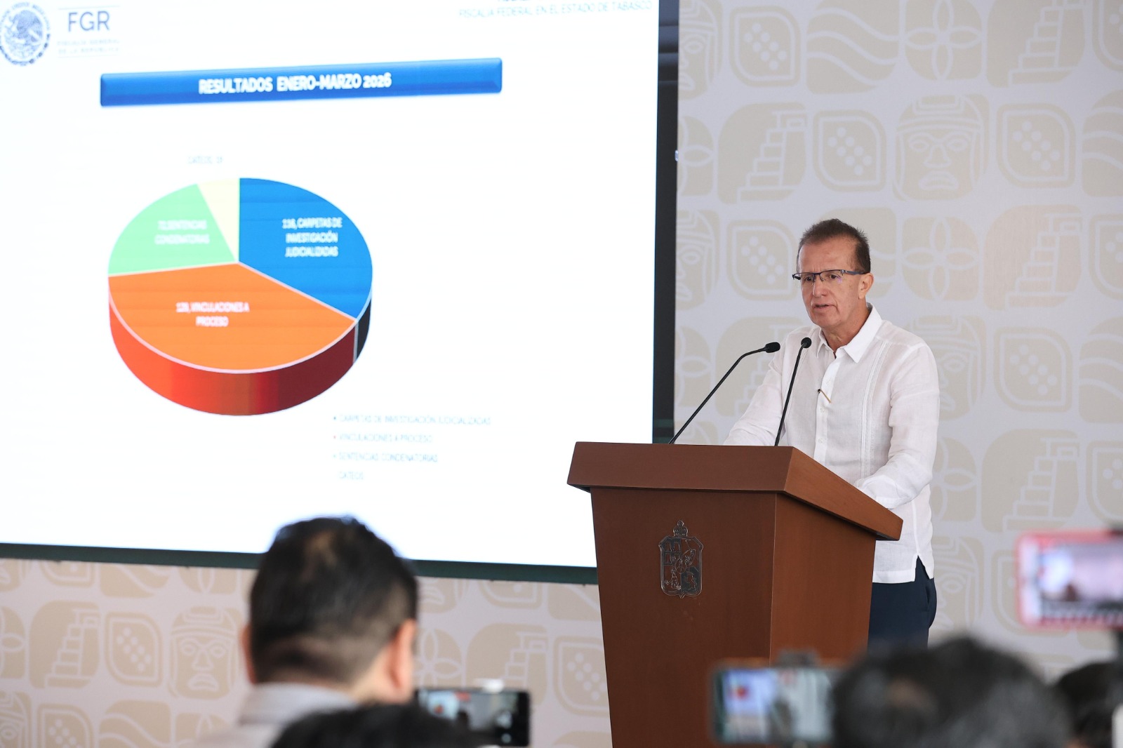 Resultados de la Fiscalía General de la República