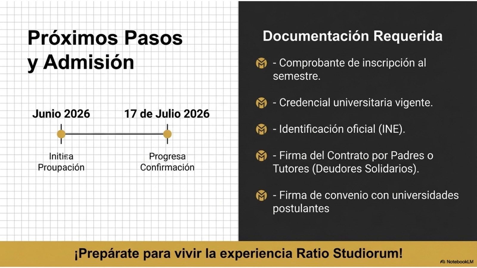 Requisitos para ingresar a Villa Universitaria